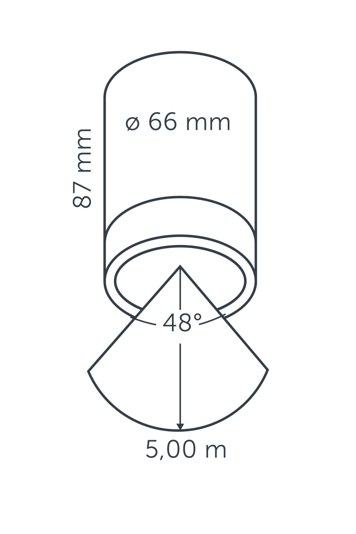 SCOPE CEILING