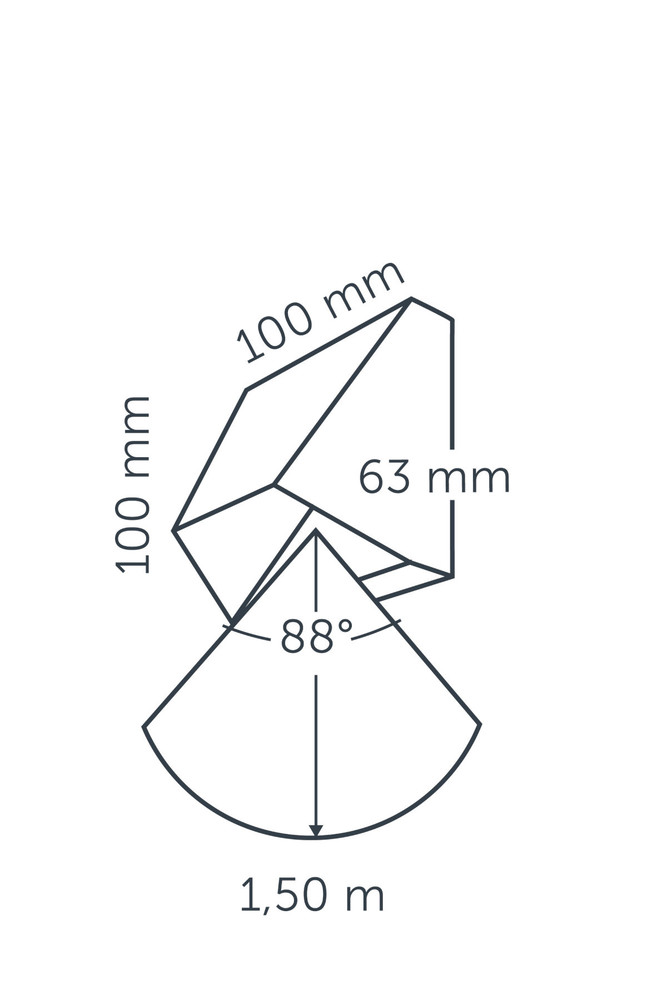 WEDGE