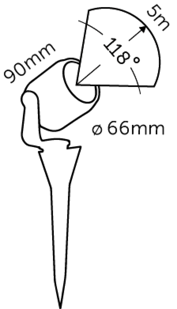 SMART SCOPE TONE