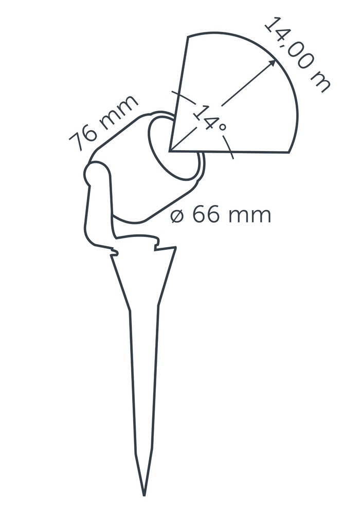 BIG SCOPE NARROW