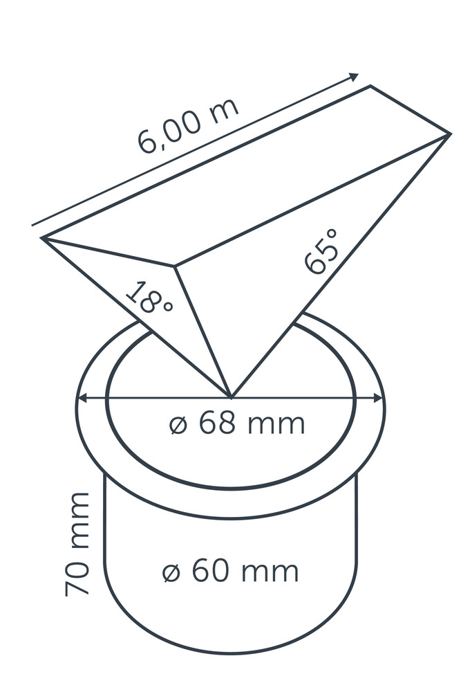 BIG FLUX ASYMMETRIC