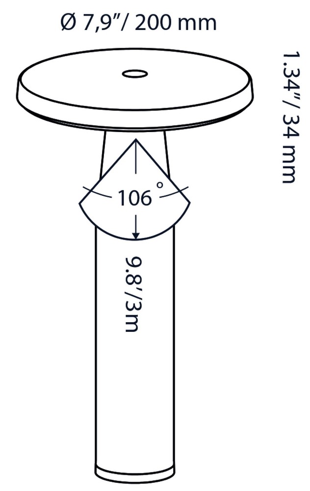 DISC / DISC LOW